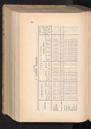 Juni 1891.