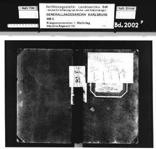 Nachrichtenzug des I. Bataillons