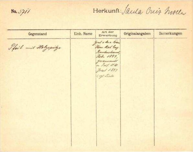 Dies ist ein Digitalisat eines historischen Dokuments. Es spiegelt den Entstehungskontext wider und entspricht nicht dem heutigen Maßstab einer geschichts- und diversitätsbewussten Sprache.