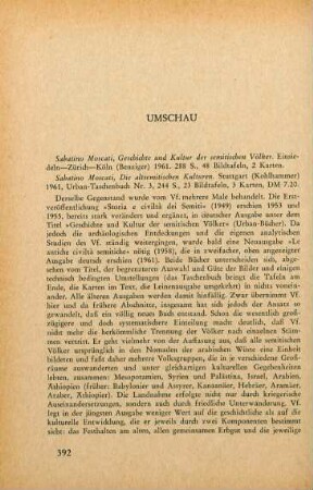 Umschau