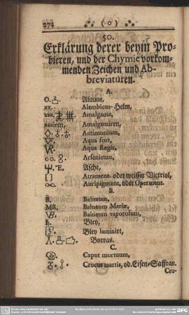 Erklärung derer beym Probieren und der Chymie vorkommenden Zeichen und Abbreviaturen
