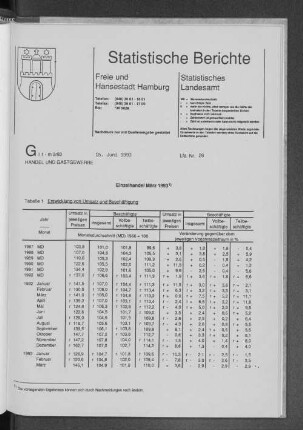 Einzelhandel März 1993 : Lfd. Nr. 26