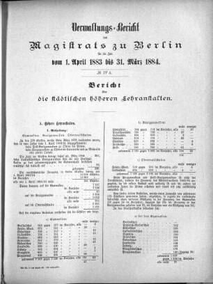 No. IV A. Bericht über die städtischen höheren Lehranstalten