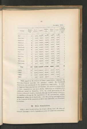 December, 1911.
