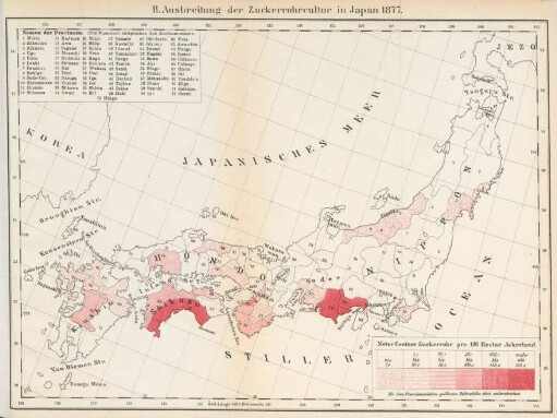 II. Ausbreitung der Zuckerrohrcultur in Japan 1877