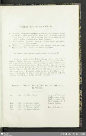 Codices mss. hujus fabulae