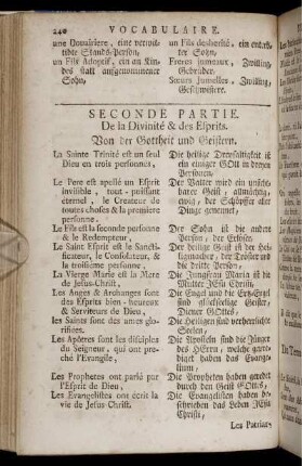 [Phrases sur Différens Sujets.]