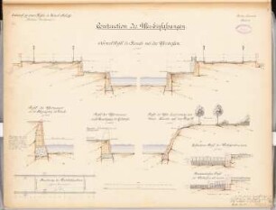 Hafen- und Kanalanlage, Berlin-Gesundbrunnen (Nordkanal) Schinkelwettbewerb 1886: Ufereinfassungen: Uferstraßen, Ufermauern. Schnitte 1:100, 1:20