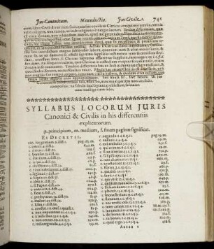 Syllabus Locorum Iuris Canonici & Civilis