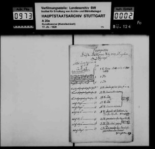 Akten zum Kunstkammersturz 1784/85, Unterfasz. 6: Abgänge