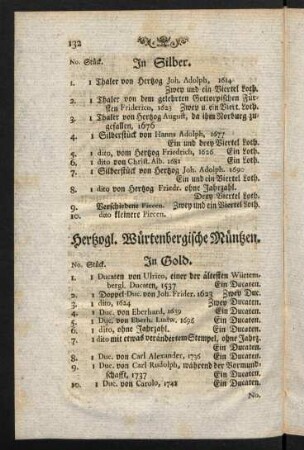 132-136, Herzogliche Müntzen.