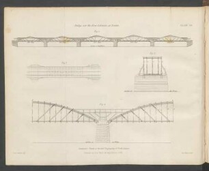 Plate VII. Bridge over the River Delaware, at Trenton.