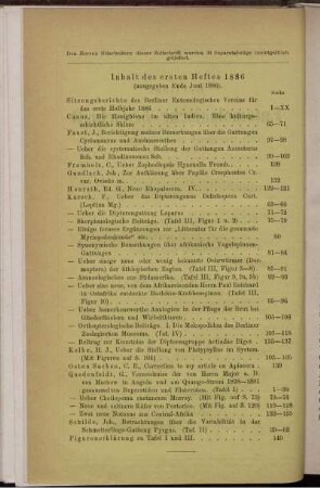 Inhalt des ersten Heftes 1886
