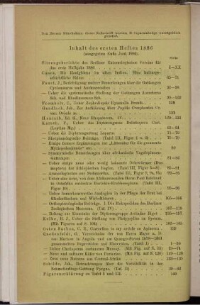 Inhalt des ersten Heftes 1886