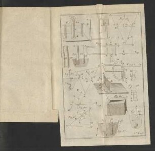 Fig. 82. - Fig. 98