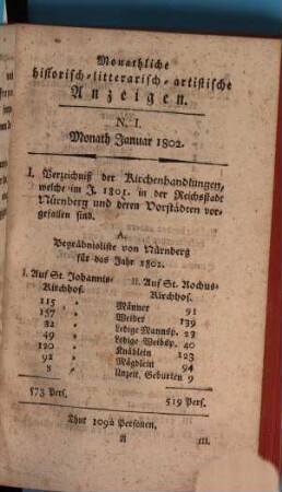 Monathliche historisch-litterarisch-artistische Anzeigen zur ältern und neuern Geschichte Nürnbergs : für das Jahr ..., 6. 1802