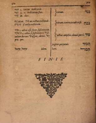 Themata Seu Vocabula Separata, E Genesi. In Usum Eorum, Qui Iuxta Novam Didacticam discere cupiunt Linguam Hebraeam