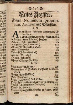 Erstes Register, Derer Nominum propriorum, Auctorum und Schrifften.
