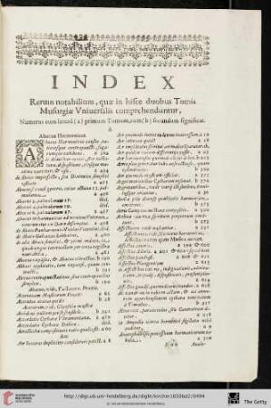 Index rerum notabilium