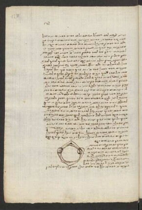 Illustration: f. 128r-128v