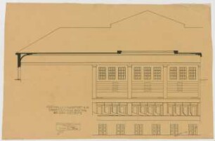 Thiersch, Friedrich von; Frankfurt / Main (Hessen); Festhalle - Ostseite (Teilansicht)