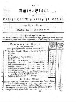 No 38, 14. November 1821