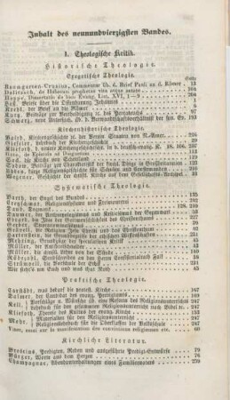 285-286 Inhaltsverzeichnis