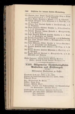 XXIII. Allgemeine Wohlthätigkeits=Anstalten und Stiftungen.