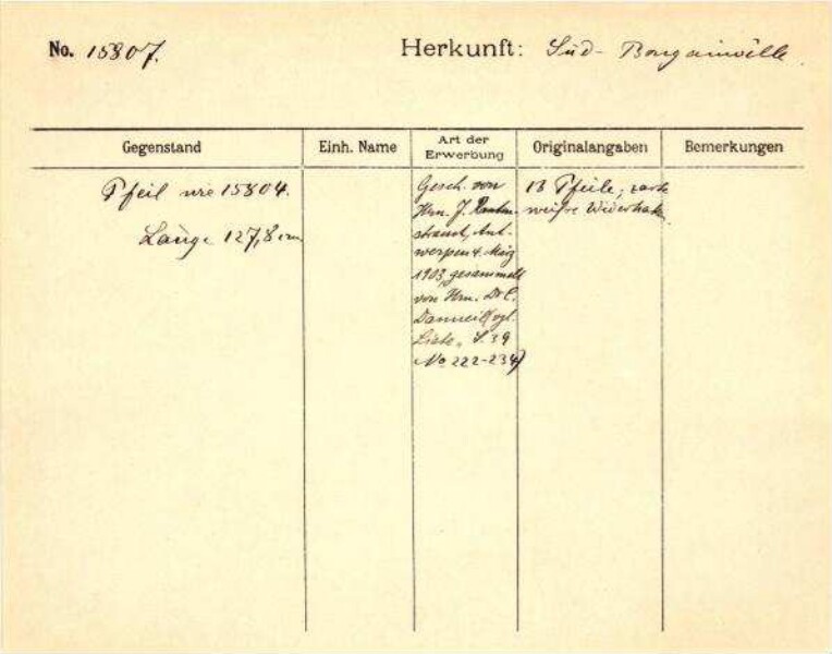 This is a digitised version of a historical document. It reflects the context in which it was created and does not meet today's standards for language that is aware of history and diversity.