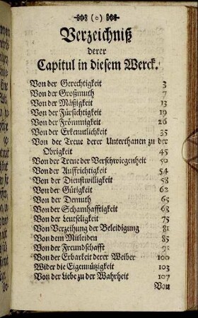 Verzeichniß derer Capitul in diesem Werck.