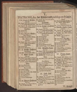 V. Patroni, &c. der Klöster und publiquen Häuser.