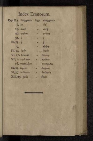 Index Erratorum.