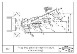 Pflug mit Schnittbreitenverstellung (Verstellpflug)