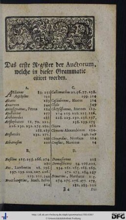 Das erste Register der Auctorum, welche in dieser Grammatic citiret worden.