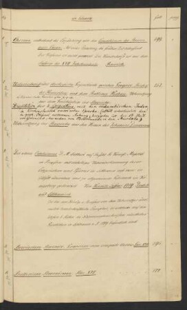 Katalog der Mss. slav. in quarto (Ms. slav. qu. 1-46)