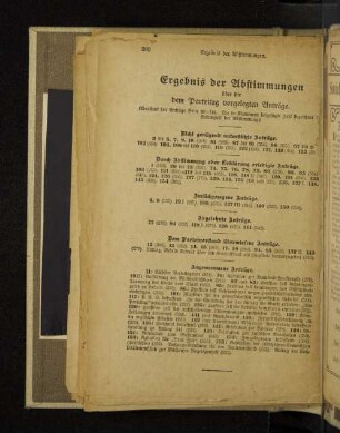 Ergebnis der Abstimmungen