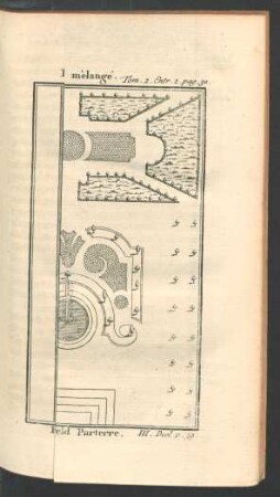Tafel: Parterre par dècoupés. Parterre mèlangé. [...]