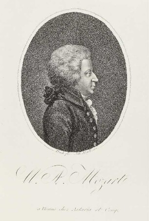 Wolfgang Amadeus Mozart