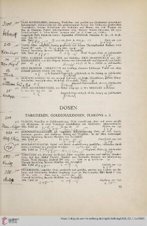 Dosen (Nr. 426-436)