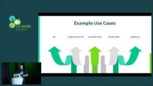 openSUSE MicroOS: A new distro for a new age