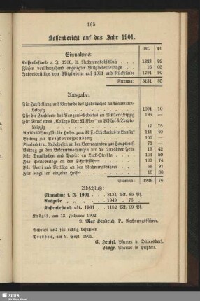 Kassenbericht auf das Jahr 1901