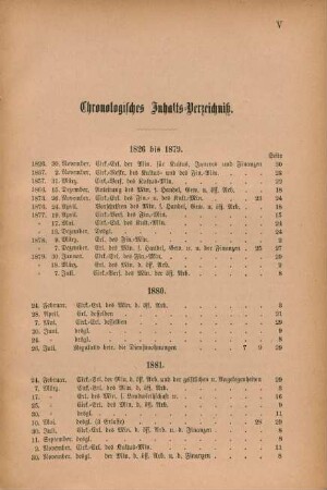 Chronologisches Inhalts-Verzeichniß