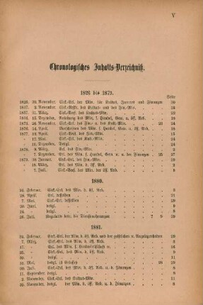 Chronologisches Inhalts-Verzeichniß