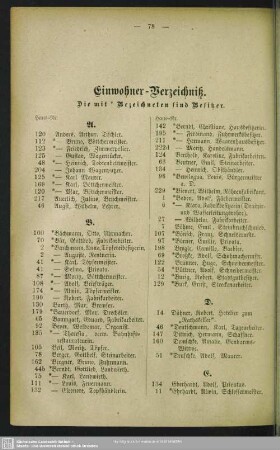 Einwohnerverzeichnis : Einwohner-Verzeichniß