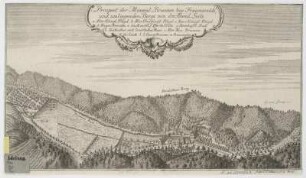 Ansicht des Gesundbrunnens bei Bad Freienwalde an der Oder von Westen, Kupferstich, 1779 : Prospect der Mineral Brunnen bey Freienwalde : und der umliegenden Berge von der Abend-Seite / Sculps. I. F. Schleuen. - Berol. : [Hagen] , 1779. - 1 Vogelschauansicht : Kupferst. ; 28 x 16 cm. Titelkartusche oben Mitte. - Mit Gebäudeverzeichn.