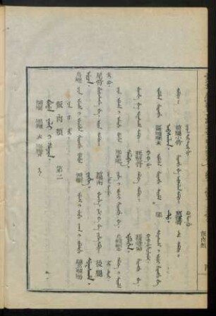 Buda yali i hacin. jai = 飯肉類 第二