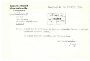Fehlanzeigen