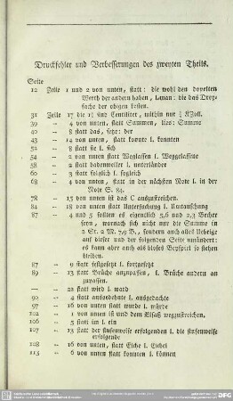 Druckfehler und Verbesserungen des zweyten Theils