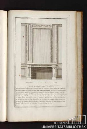 77. De la Décoration des Cheminées.