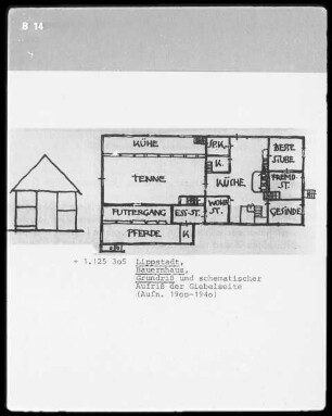 Bauernhaus. Grundriss und schematischer Aufriss der Giebelseite